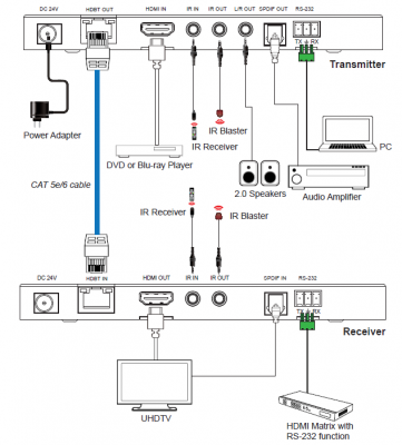 H2BT-U4H-70A